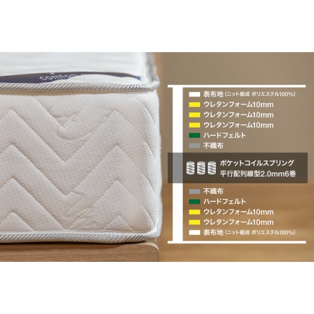DK-1106269　マットレス　ソフト[シングル/セミダブル/ダブル/ワイドダブル][ホワイト]